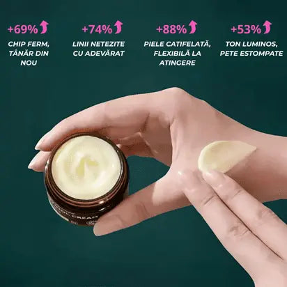 Crema Regală cu Retinol – Nu este un cosmetic, este un pașaport pentru tinerețe.